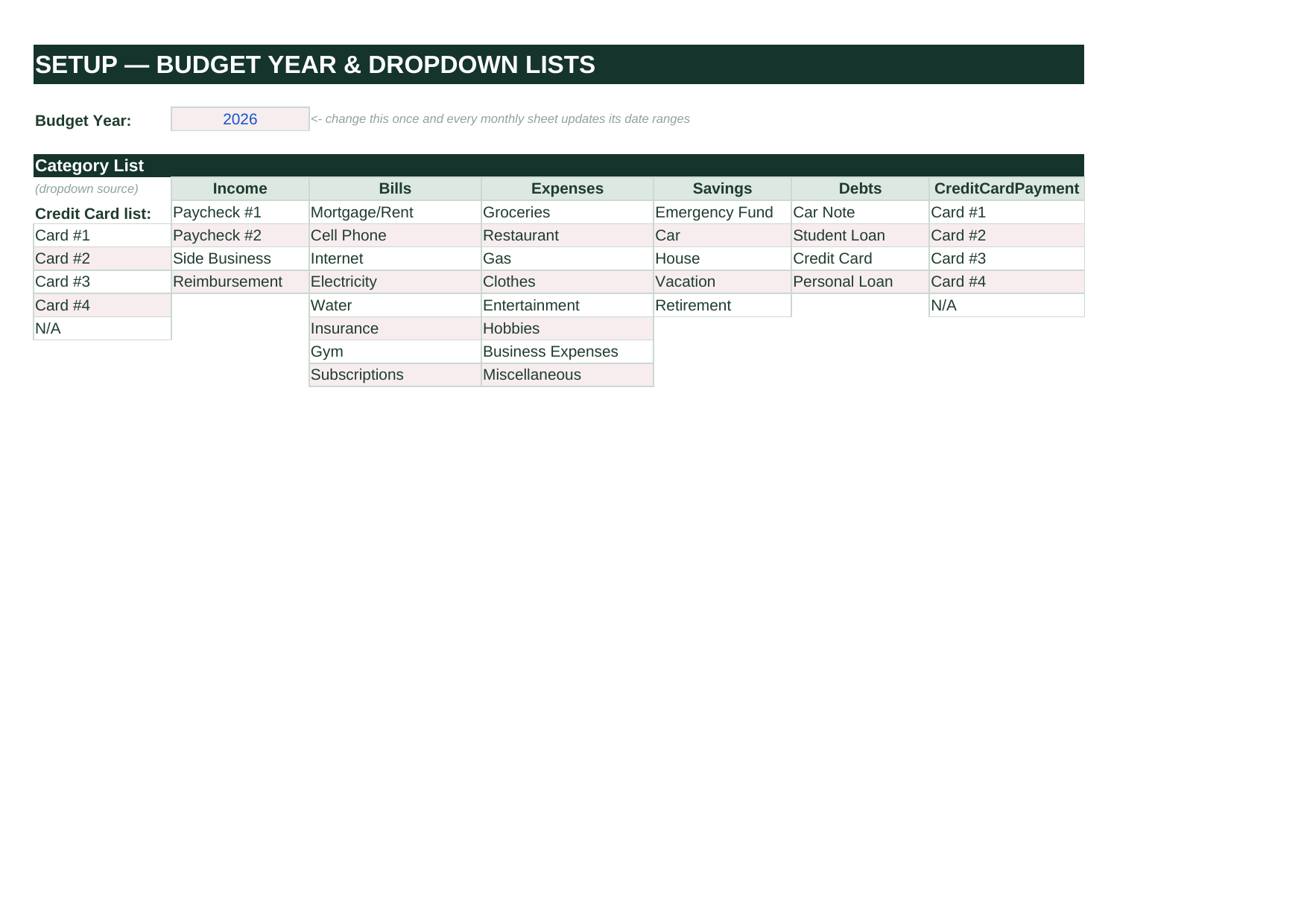 Setup tab view of the monthly budget tracker spreadsheet
